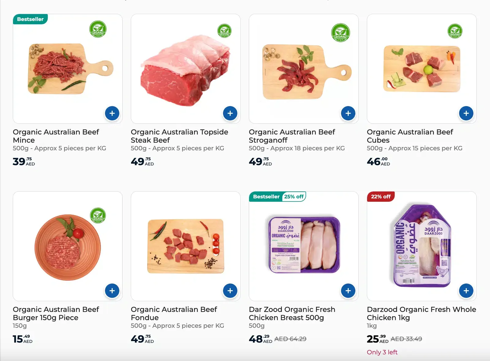 Carrefour Dubái: precios de la carne