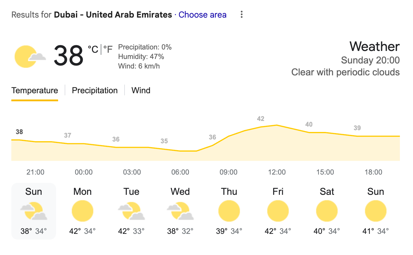 Clima de Dubái: una semana típica de verano en julio